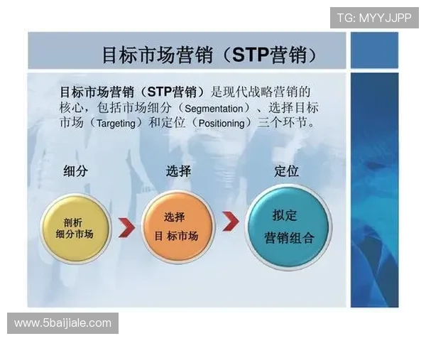 PA视讯的推广策略与市场营销案例分析